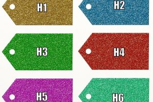 How to Insert H Tags in a WordPress Post