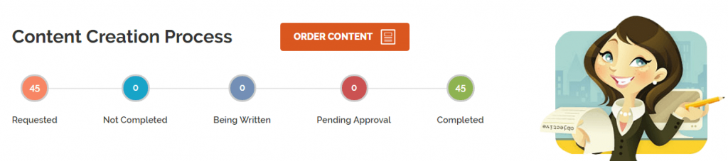iwriter legit